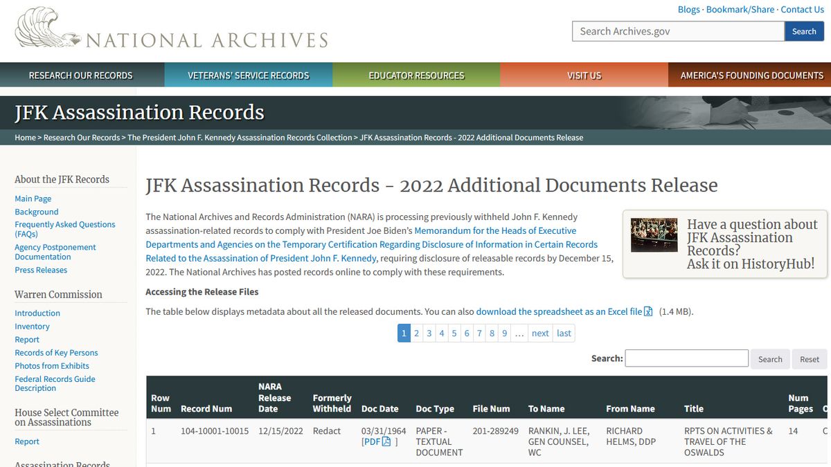 Národní archiv USA zveřejnil 13 000 dokumentů ohledně atentátu na Kennedyho